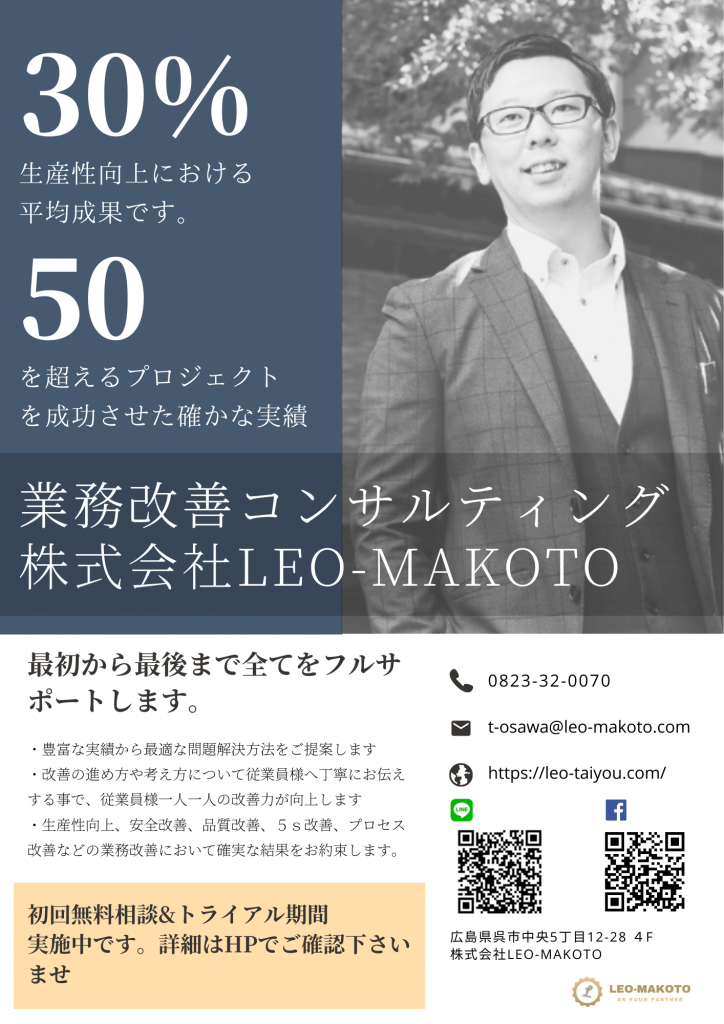 業務改善コンサルティングサービス | 起業・新規事業のトータル 