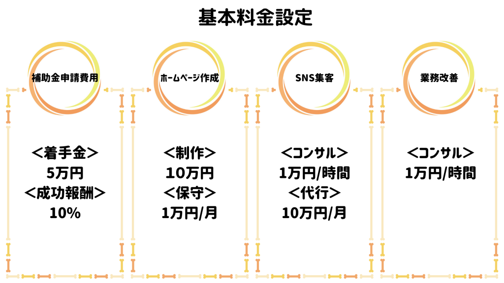 makoto 代表取締役&株式会社様専用-